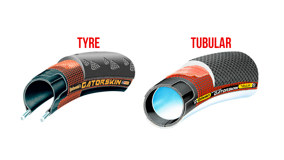 How to choose road tyres