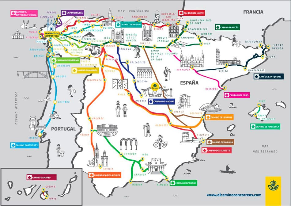 Choose your Camino