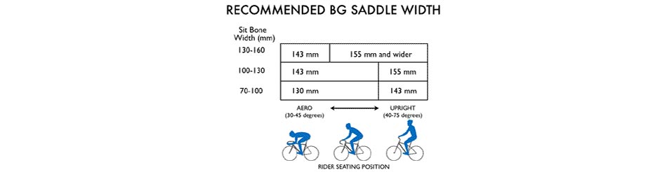 BG Specialized saddle width recommendation