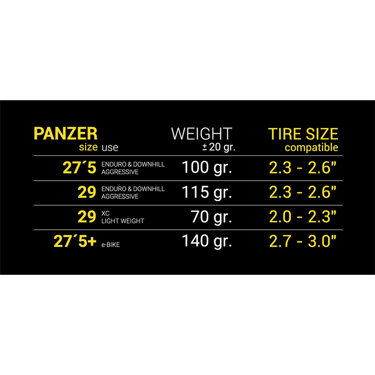  panzer Panzer 27,5" E/Plus