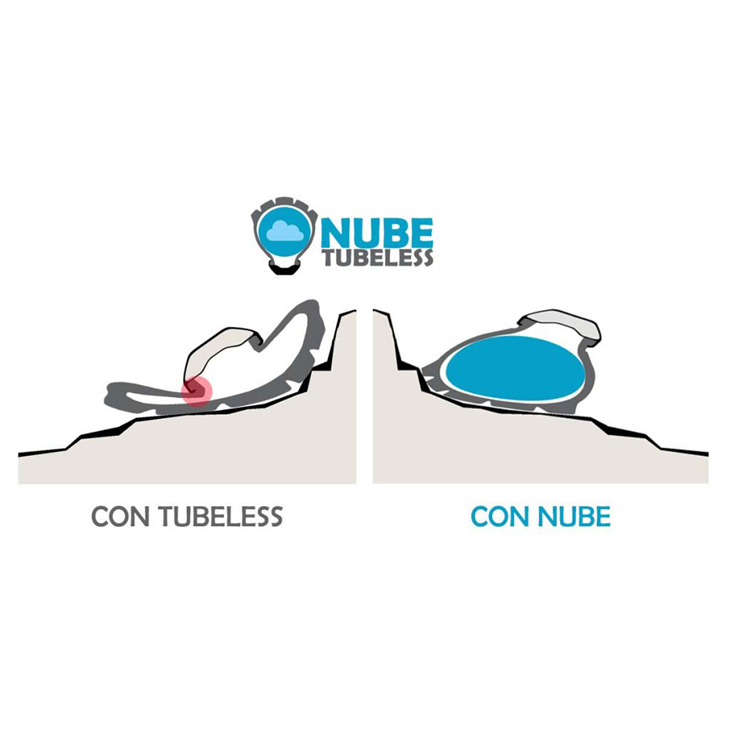  nube tubeless 60 2.0 29 Ebike-Plus