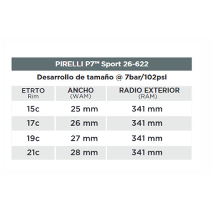  pirelli P7 Sport 26-622