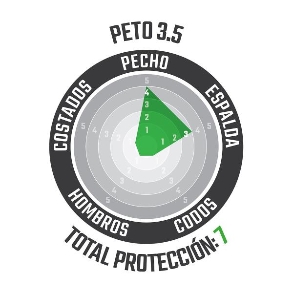  leatt Chest Protector 3.5 XXL