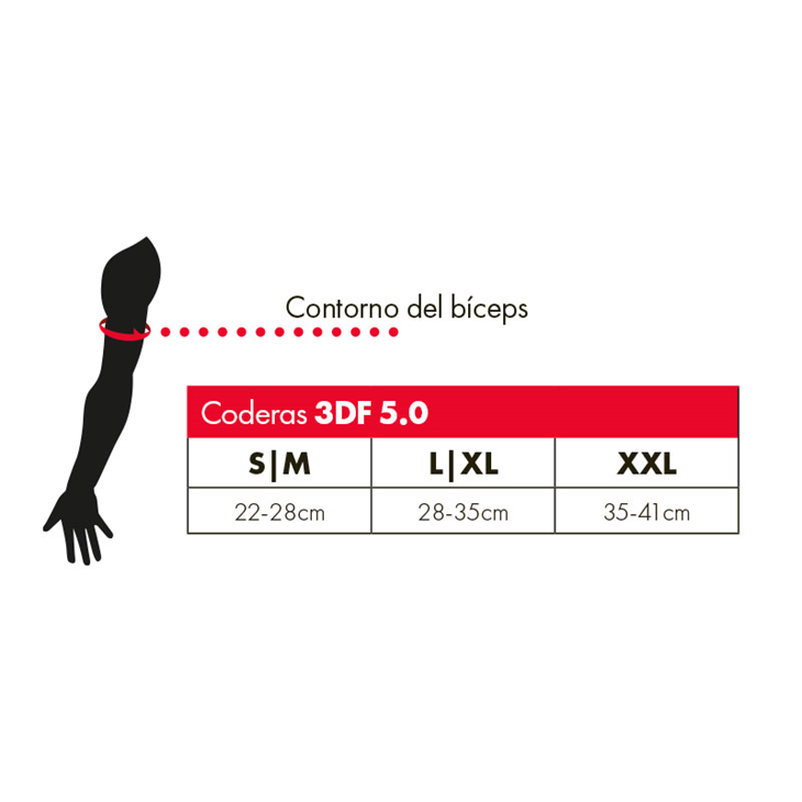 Coderas leatt 3DF 5.0