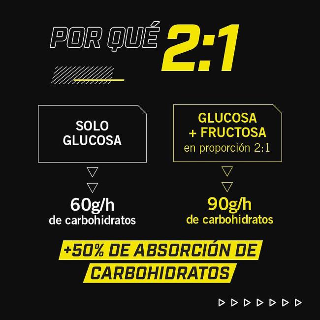 Gel Enervit Enervit C2:1 Carbo Gel 60ml