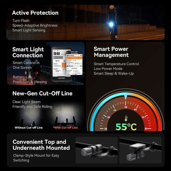 Forlygte Igpsport Luz Delantera Inteligente Vs1200s