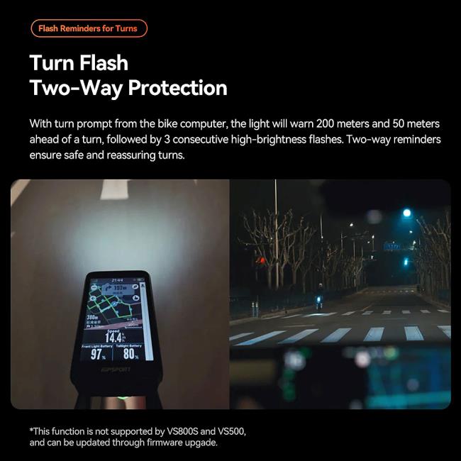 Forlygte Igpsport Luz Delantera Inteligente Vs1200s