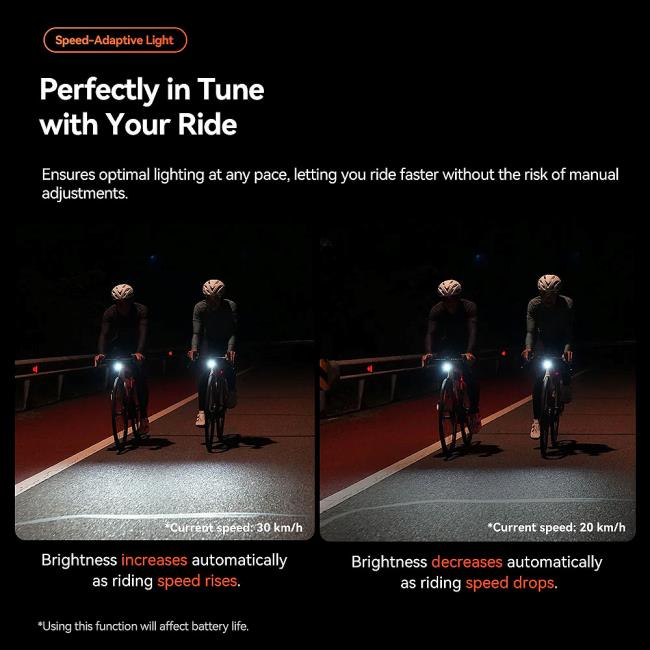 Forlygte Igpsport Luz Delantera Inteligente Vs1200s