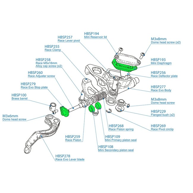 Kit Hope Kit De Sellado Race Evo/trial Zone Lever Master