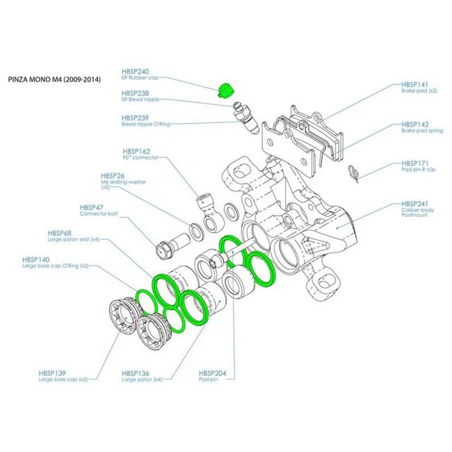 Bremsset Hope Kit Juntas Pinza M4/e4