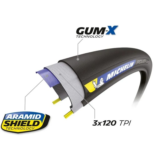 Cubierta Michelin Power Cup Competition 700x25c