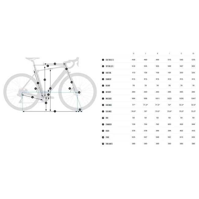 Ebike Orbea M40 2025