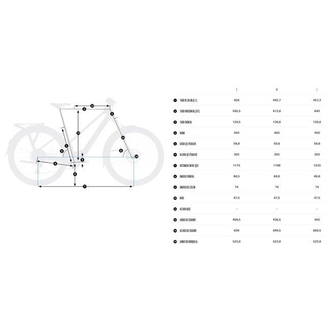 E-bike Orbea Kemen Adv 30 Mid 2026