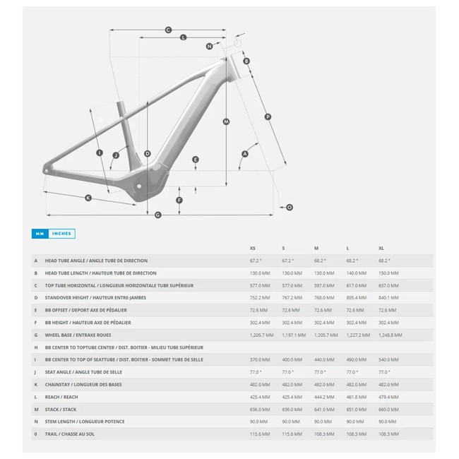 E-bike Scott Bike Sub Sport 30