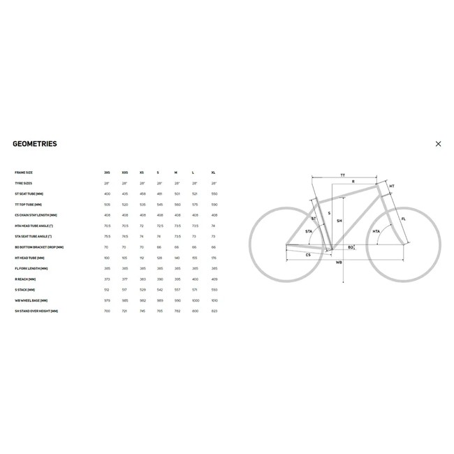 Cykel Merida Scultura 4000