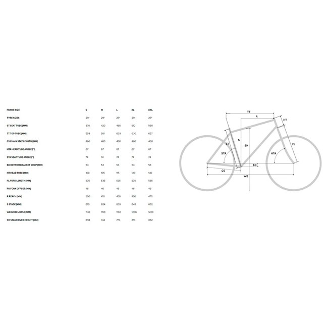 Fahrrad Merida Big Nine 20