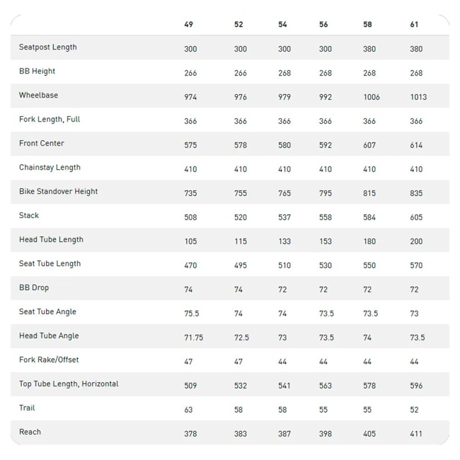 Rahmen Specialized Allez Sprint Frmset