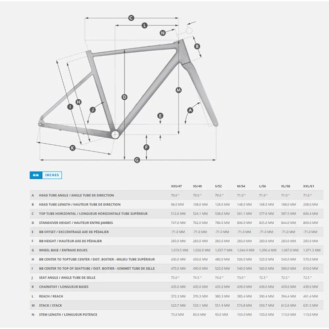 Fahrrad Scott Bike Speedster Gravel 30 2026