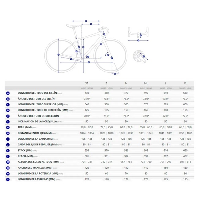 Fahrrad Giant Revolt Advanced Pro 0
