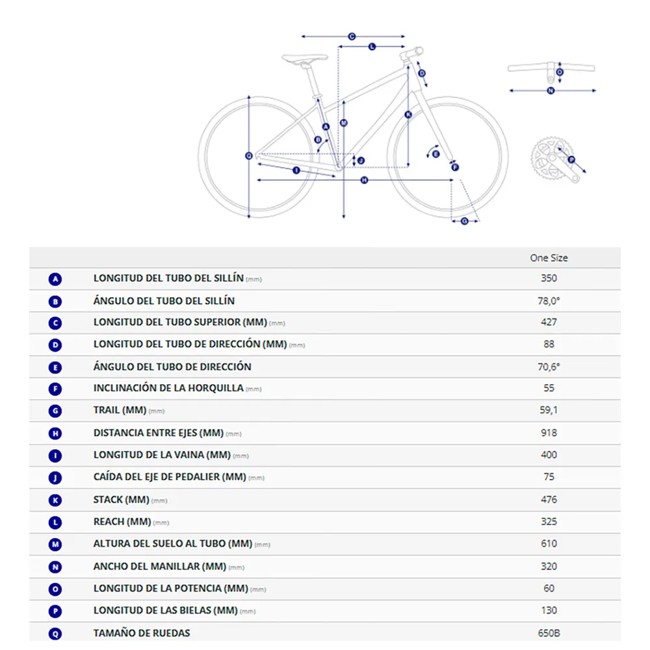 Fahrrad Giant Seek 2