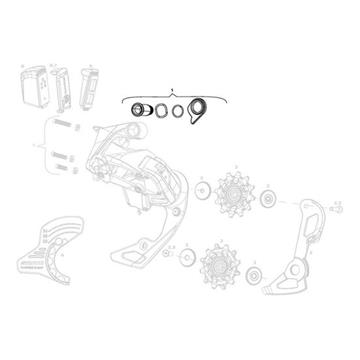 Skrutky SRAM Kit Tornillo Cambio Etap Axs