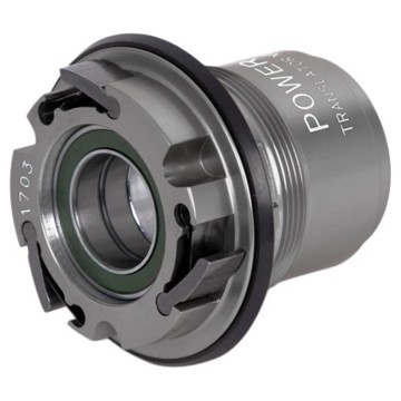 PROGRESS Hub Nitro/Turbine Ultra 2019