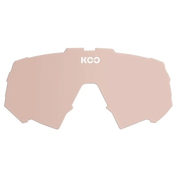 Čočky KOO Spectro