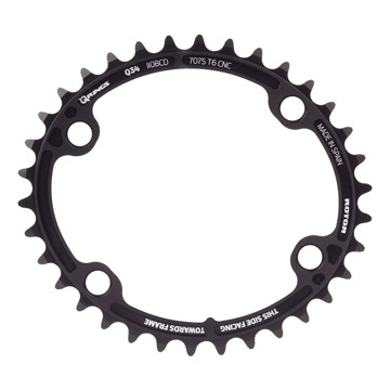 Prevodník ROTOR Q36 Inner Bcd110X4