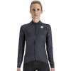 Maillot sportful Checkmate W Thermal BK G BL PO