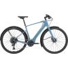 Ebike Cannondale Tesoro Neo Carbon 2