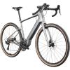 cannondale Synapse Neo AllRoad 2