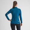 Trikot sportful Supergiara Thermal W