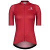 Maillot manche courte etxeondo Batura RED